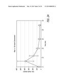 METHOD FOR TREATING HYPERGLYCEMIA diagram and image