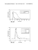 METHOD FOR TREATING HYPERGLYCEMIA diagram and image