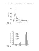METHOD FOR TREATING HYPERGLYCEMIA diagram and image