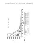 METHOD FOR TREATING HYPERGLYCEMIA diagram and image