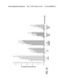 METHOD FOR TREATING HYPERGLYCEMIA diagram and image