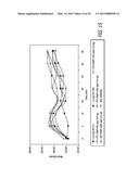 METHOD FOR TREATING HYPERGLYCEMIA diagram and image