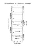 METHOD FOR TREATING HYPERGLYCEMIA diagram and image