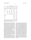 METHOD FOR TREATING HYPERGLYCEMIA diagram and image