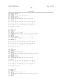 Formulations and Uses of Exendins and Exendin Agonist Analogs diagram and image