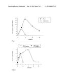 TEMPLATE-FIXED PEPTIDOMIMETICS diagram and image