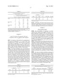 Compositions for the Treatment or Prophylaxis of Viral Infections diagram and image