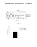 WT1 ANTIGEN PEPTIDE CONJUGATE VACCINE diagram and image