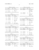 WT1 ANTIGEN PEPTIDE CONJUGATE VACCINE diagram and image