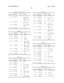 WT1 ANTIGEN PEPTIDE CONJUGATE VACCINE diagram and image