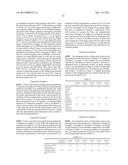 SUSTAINED-RELEASE COMPOSITION AND METHOD FOR PRODUCING THE SAME diagram and image