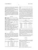 Compositions And Methods For Amelioration And Prevention Of Drug-Induced     Toxicity diagram and image