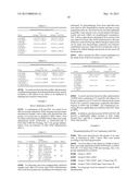 Compositions And Methods For Amelioration And Prevention Of Drug-Induced     Toxicity diagram and image