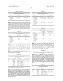 Compositions And Methods For Amelioration And Prevention Of Drug-Induced     Toxicity diagram and image