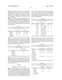 Compositions And Methods For Amelioration And Prevention Of Drug-Induced     Toxicity diagram and image