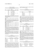 Compositions And Methods For Amelioration And Prevention Of Drug-Induced     Toxicity diagram and image