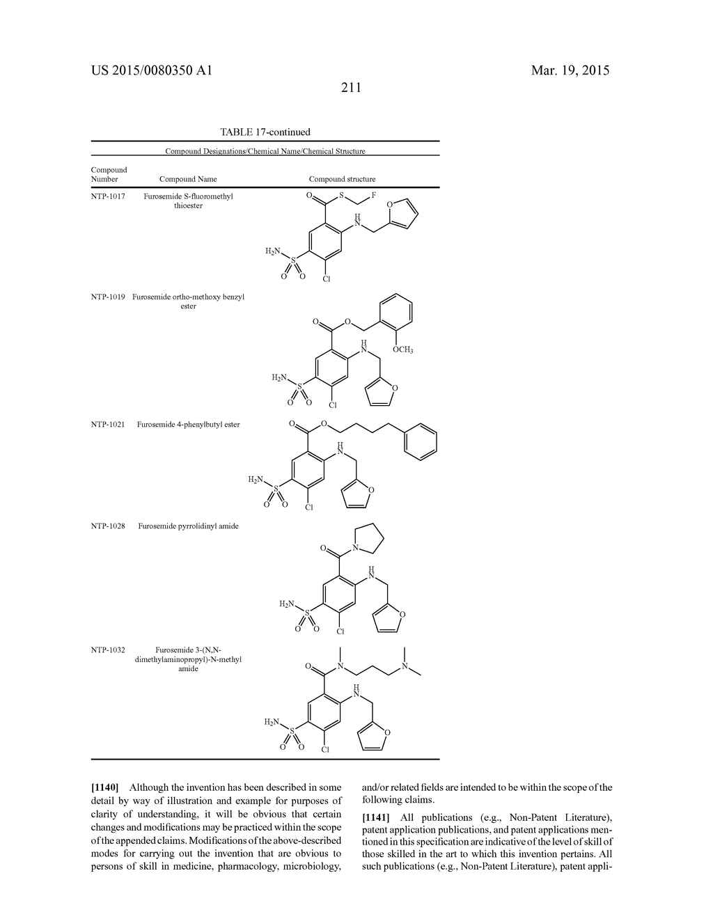 BUMETANIDE ANALOGS, COMPOSITIONS AND METHODS OF USE - diagram, schematic, and image 264