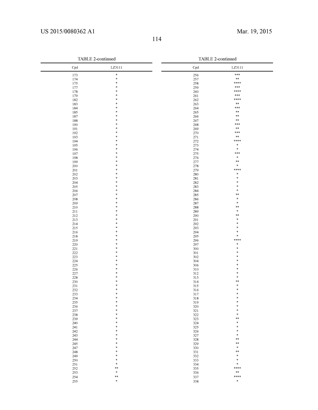 ANTIBACTERIAL COMPOUNDS AND METHODS FOR USE - diagram, schematic, and image 115