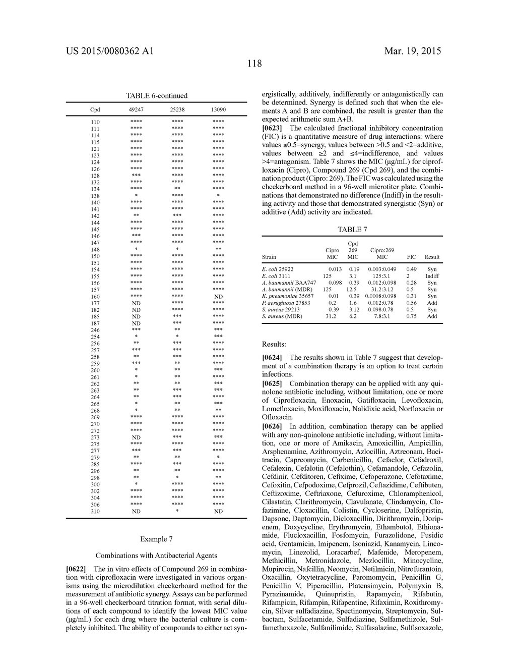 ANTIBACTERIAL COMPOUNDS AND METHODS FOR USE - diagram, schematic, and image 119