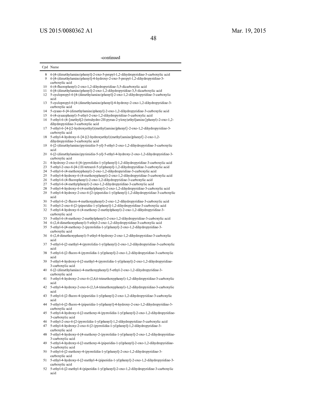 ANTIBACTERIAL COMPOUNDS AND METHODS FOR USE - diagram, schematic, and image 49