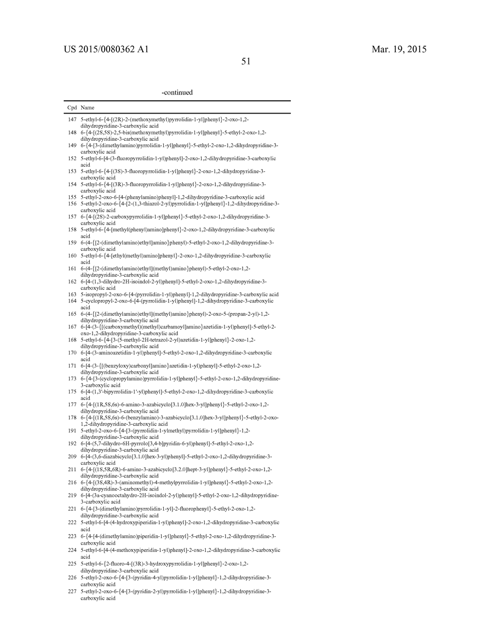 ANTIBACTERIAL COMPOUNDS AND METHODS FOR USE - diagram, schematic, and image 52