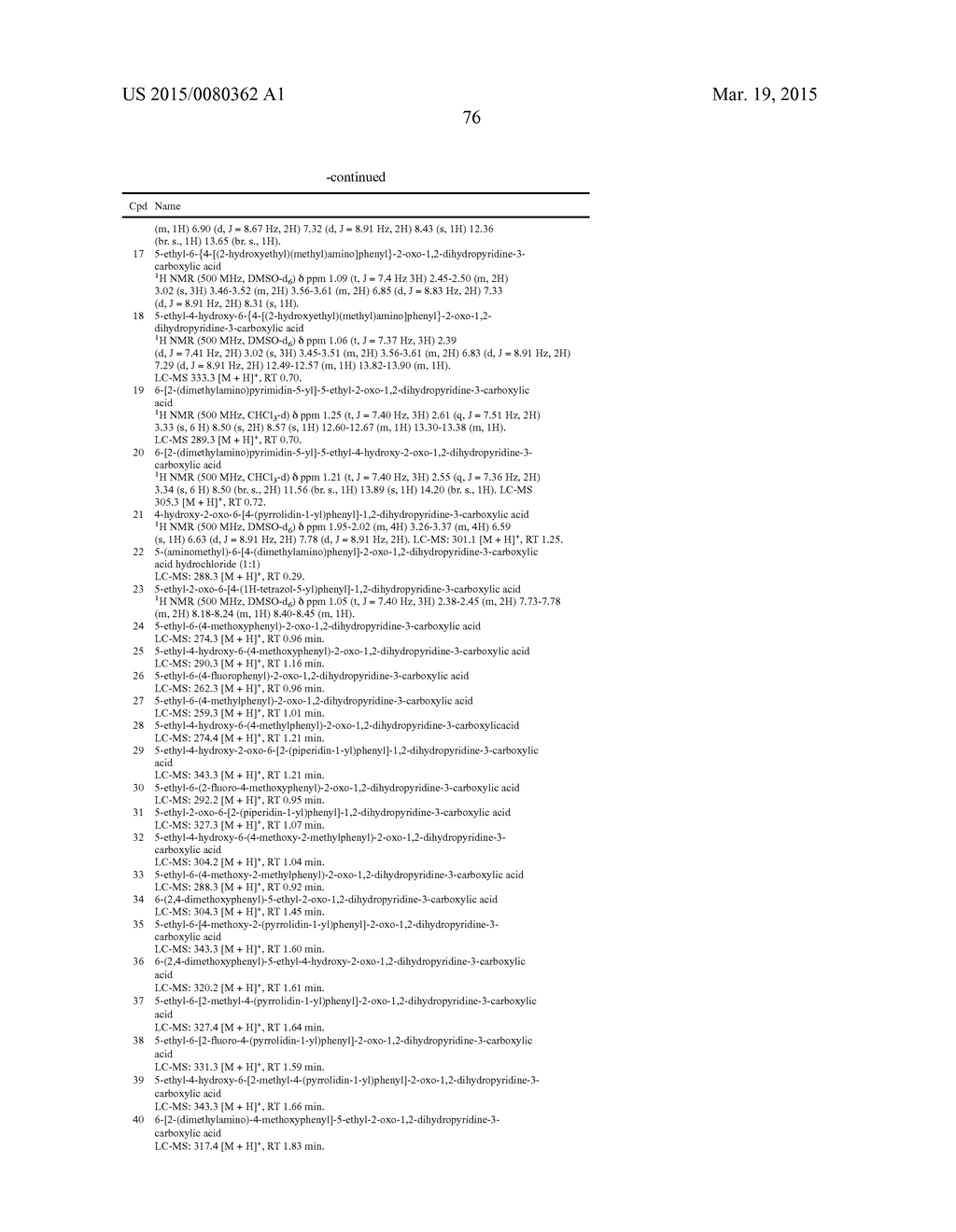 ANTIBACTERIAL COMPOUNDS AND METHODS FOR USE - diagram, schematic, and image 77