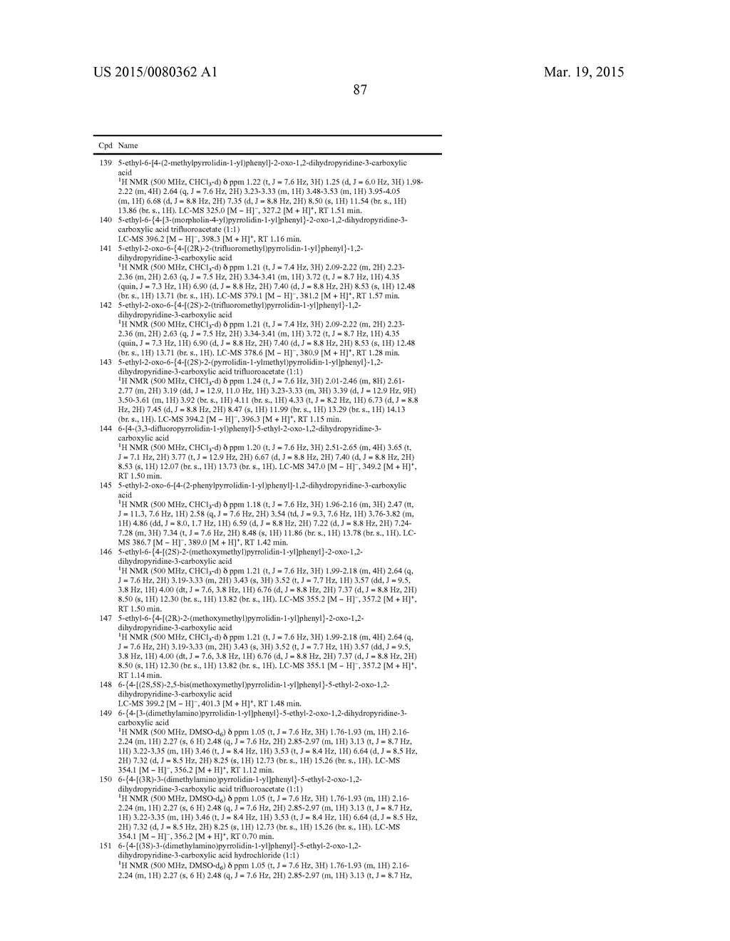 ANTIBACTERIAL COMPOUNDS AND METHODS FOR USE - diagram, schematic, and image 88