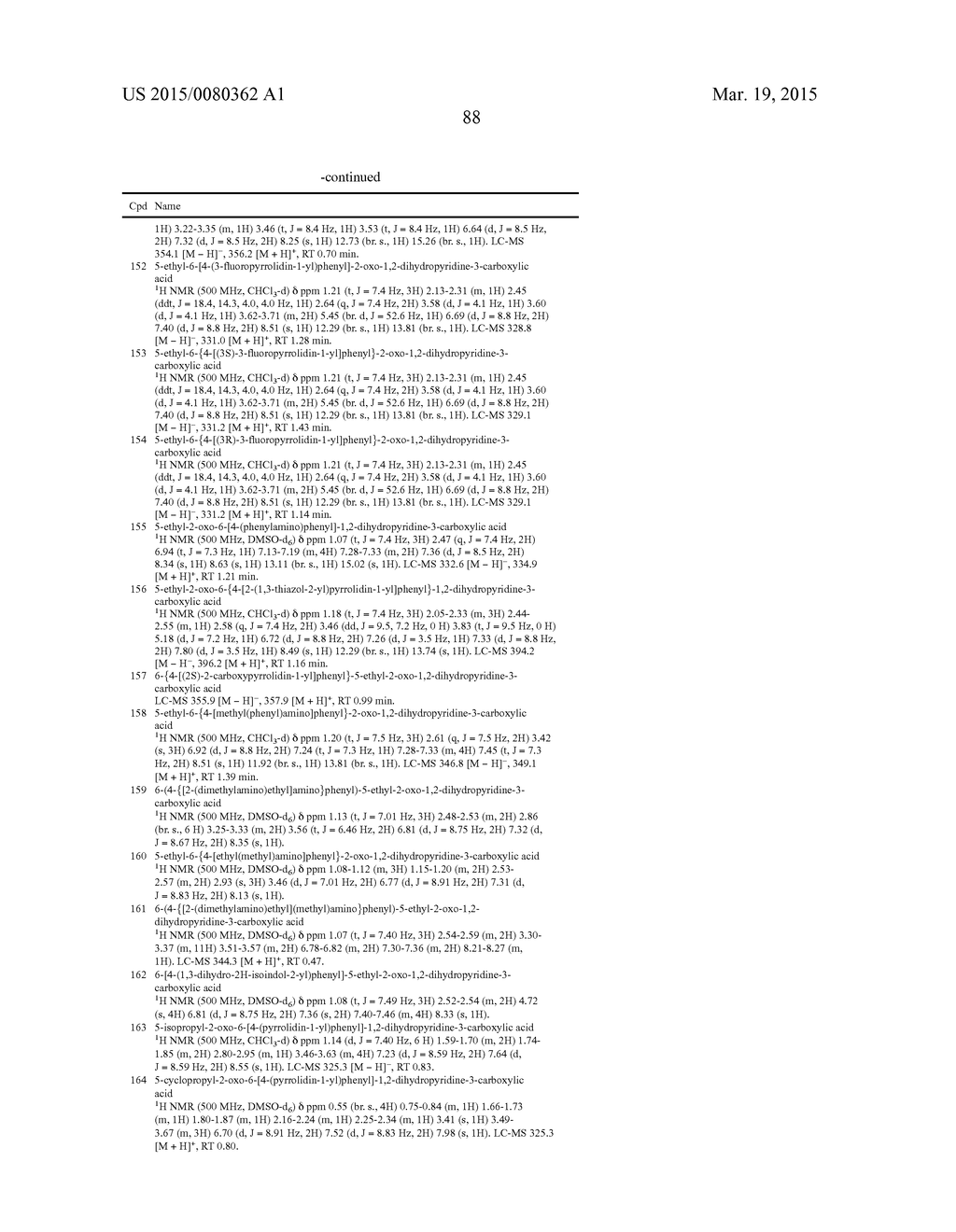 ANTIBACTERIAL COMPOUNDS AND METHODS FOR USE - diagram, schematic, and image 89