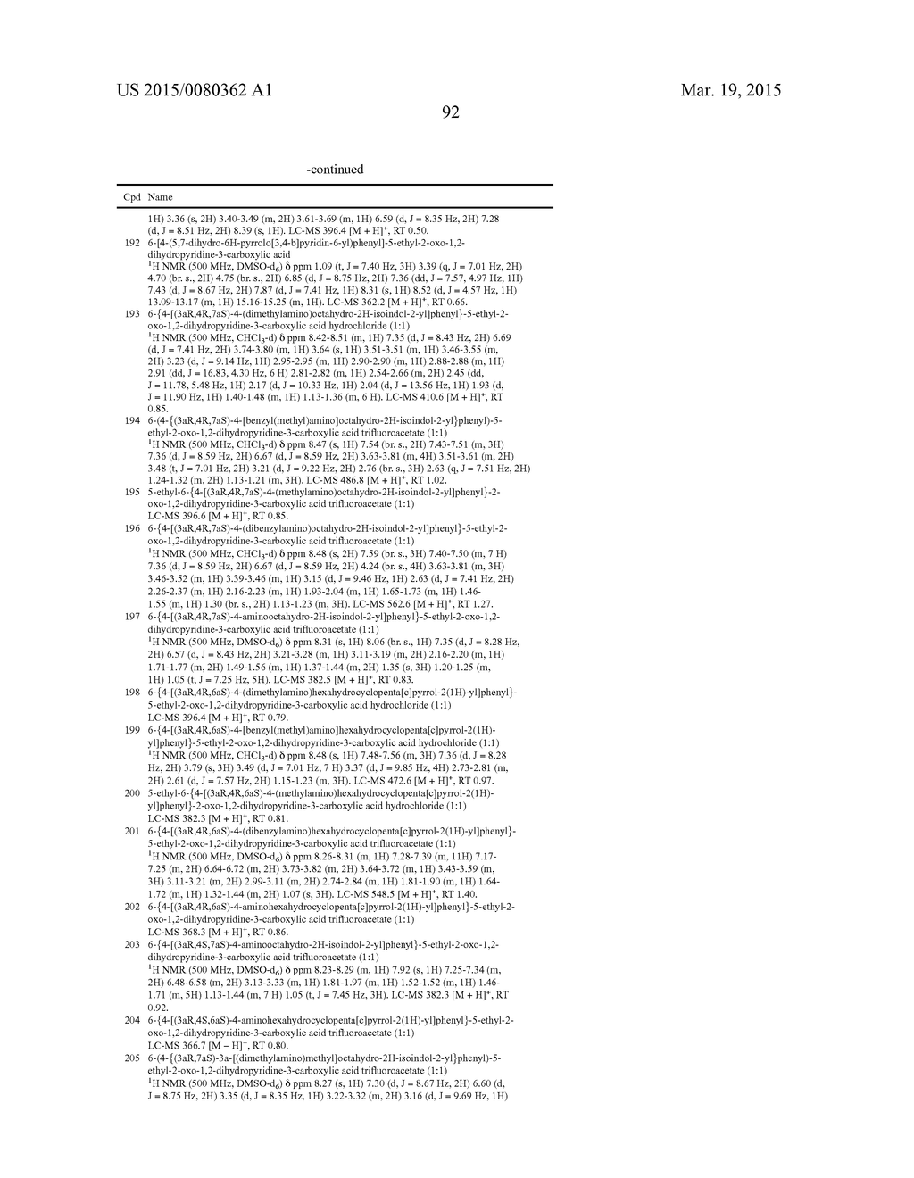 ANTIBACTERIAL COMPOUNDS AND METHODS FOR USE - diagram, schematic, and image 93