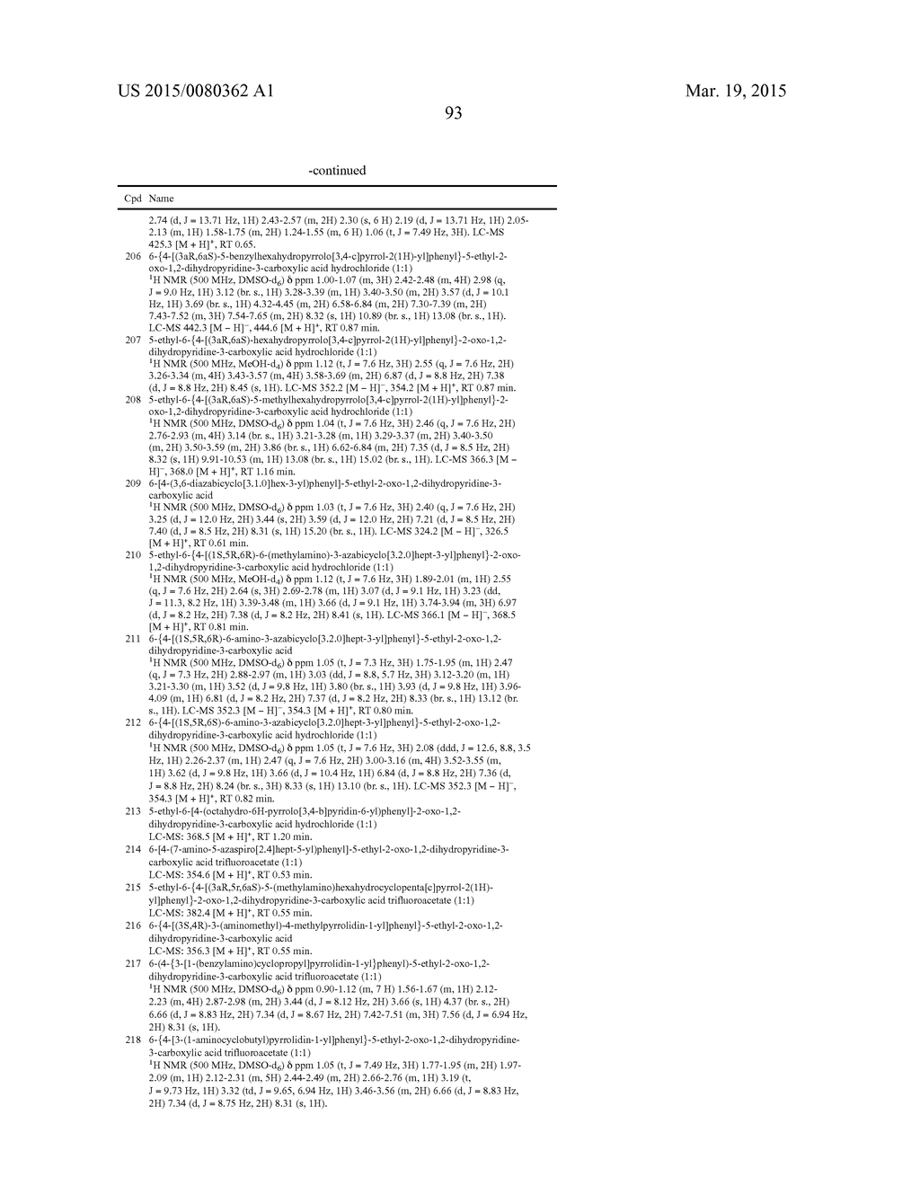 ANTIBACTERIAL COMPOUNDS AND METHODS FOR USE - diagram, schematic, and image 94