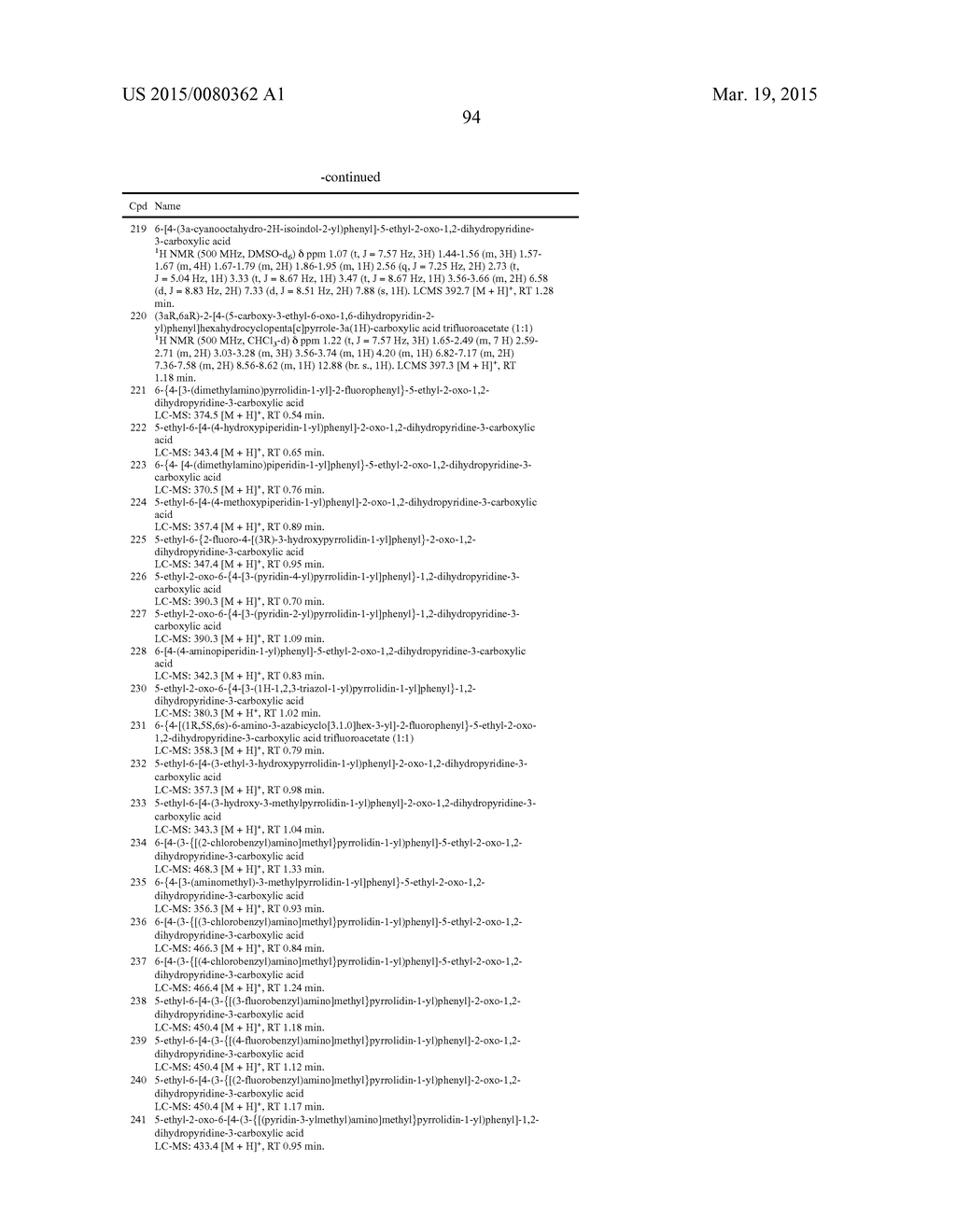 ANTIBACTERIAL COMPOUNDS AND METHODS FOR USE - diagram, schematic, and image 95