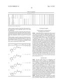 HETEROARYL COMPOUNDS WITH CYCLIC BRIDGING UNIT diagram and image