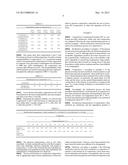 OPHTHALMIC PHARMACEUTICAL COMPOSITION CONTAINING A CARBONIC ANHYDRASE     INHIBITOR AND METHOD FOR THE PREPARATION THEREOF diagram and image