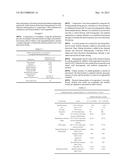 OPHTHALMIC PHARMACEUTICAL COMPOSITION CONTAINING A CARBONIC ANHYDRASE     INHIBITOR AND METHOD FOR THE PREPARATION THEREOF diagram and image