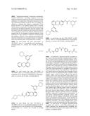 COMPOSITIONS USEFUL FOR TREATING HERPES SIMPLEX KERATITIS, AND METHODS     USING SAME diagram and image