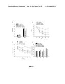 PHOSPHODIESTERASE INHIBITORS AND USES THEREOF diagram and image