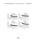 PHOSPHODIESTERASE INHIBITORS AND USES THEREOF diagram and image