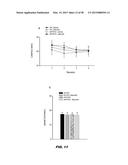 PHOSPHODIESTERASE INHIBITORS AND USES THEREOF diagram and image