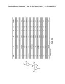 PHOSPHODIESTERASE INHIBITORS AND USES THEREOF diagram and image