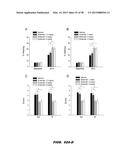 PHOSPHODIESTERASE INHIBITORS AND USES THEREOF diagram and image