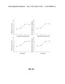 PHOSPHODIESTERASE INHIBITORS AND USES THEREOF diagram and image