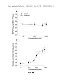 PHOSPHODIESTERASE INHIBITORS AND USES THEREOF diagram and image