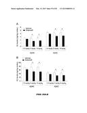 PHOSPHODIESTERASE INHIBITORS AND USES THEREOF diagram and image