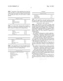 COMPOSITIONS CONTAINING RIBOFLAVIN AND SESAMIN-CLASS COMPOUNDS diagram and image