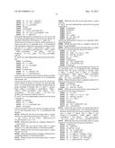 TRIAZOLONE COMPOUNDS AND USES THEREOF diagram and image