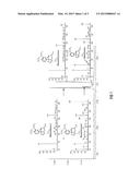 Sceletium Extract and Uses Thereof diagram and image