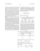 Sceletium Extract and Uses Thereof diagram and image