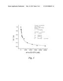 SERINE PROTEASE INHIBITORS diagram and image