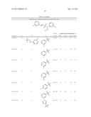 SERINE PROTEASE INHIBITORS diagram and image