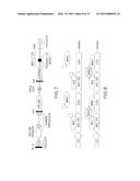 Compositions and Methods Related to Protein Displacement Therapy for     Myotonic Distrophy diagram and image